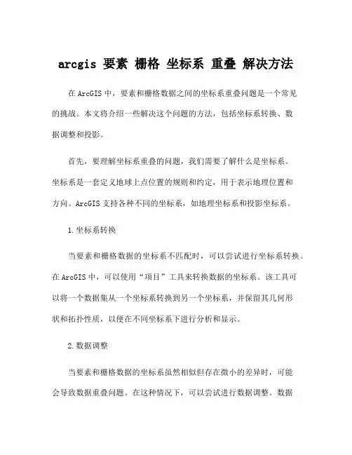 arcgis 要素 栅格 坐标系 重叠 解决方法