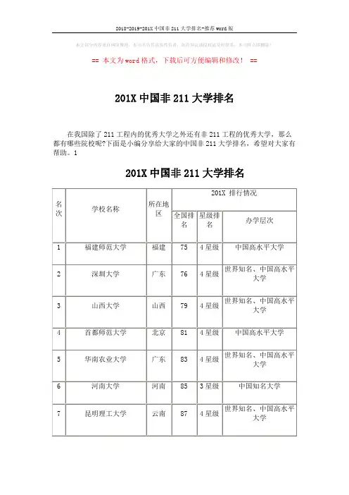 2018-2019-201X中国非211大学排名-推荐word版 (8页)