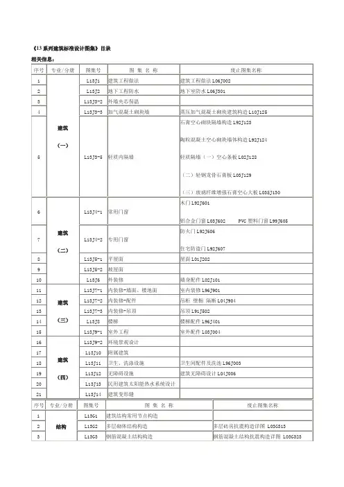 13系列建筑标准设计图集