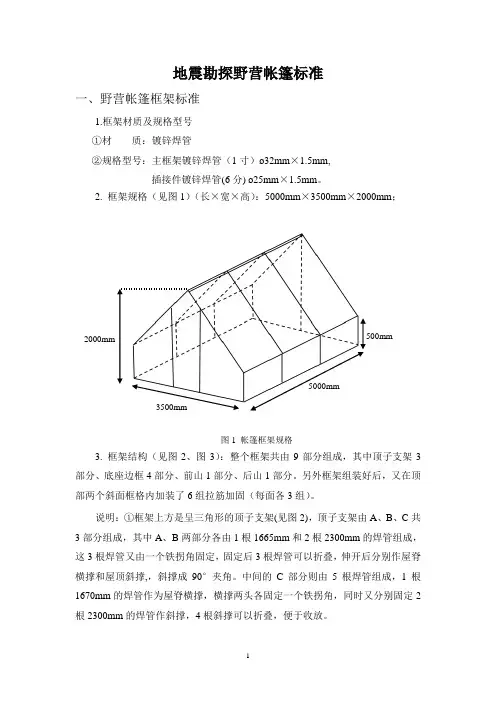 野营帐篷标准4