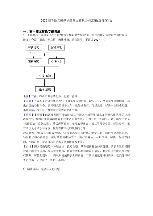 2020高考语文模拟试题图文转换分类汇编(及答案)(1)