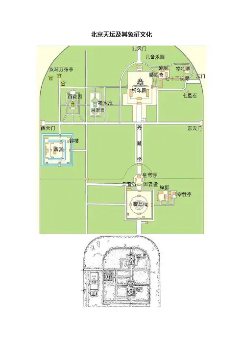 北京天坛及其象征文化