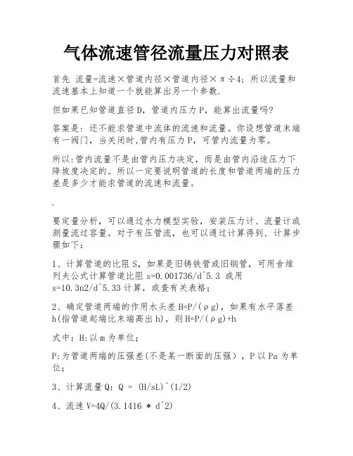 气体流速管径流量压力对照表