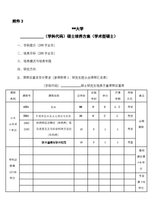 河北农业大学(学科代码)_____________硕士研究生培养方案课程设置表【模板】
