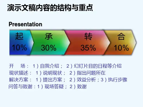 最全实用设计排版教程