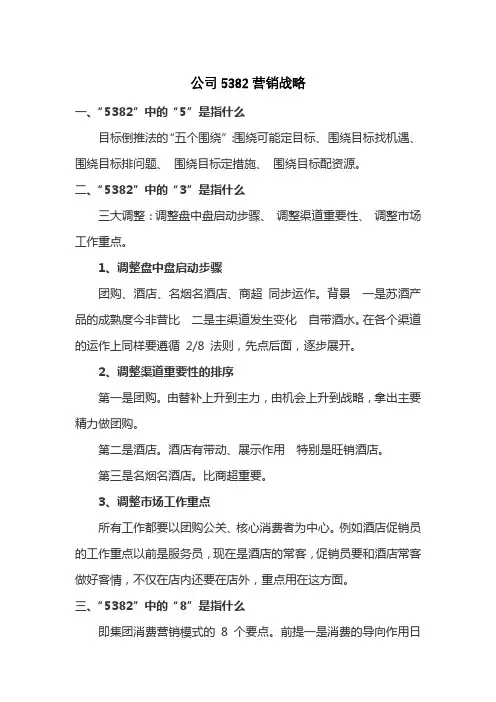 洋河腾飞的5382营销模式