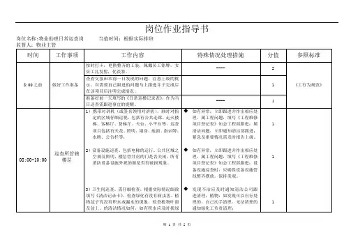 物业助理巡查岗位指导书