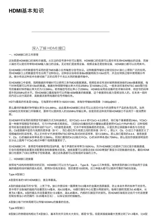 HDMI基本知识