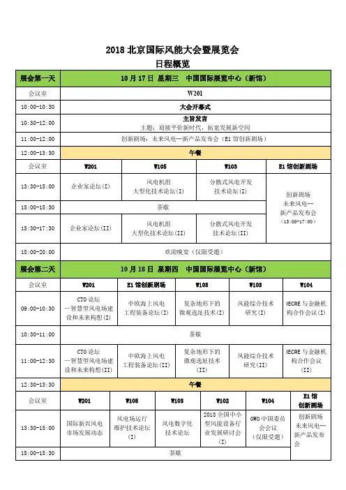 2018北京国际风能大会暨展览会