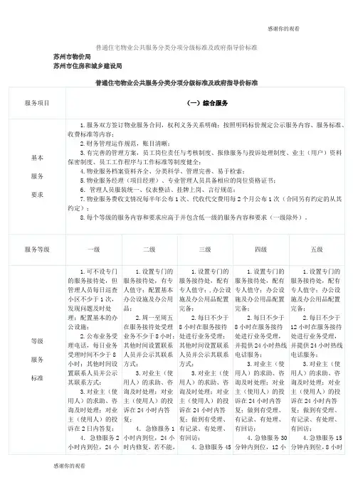 普通住宅物业公共服务分类分项分级标准及政府指导价标准 .doc
