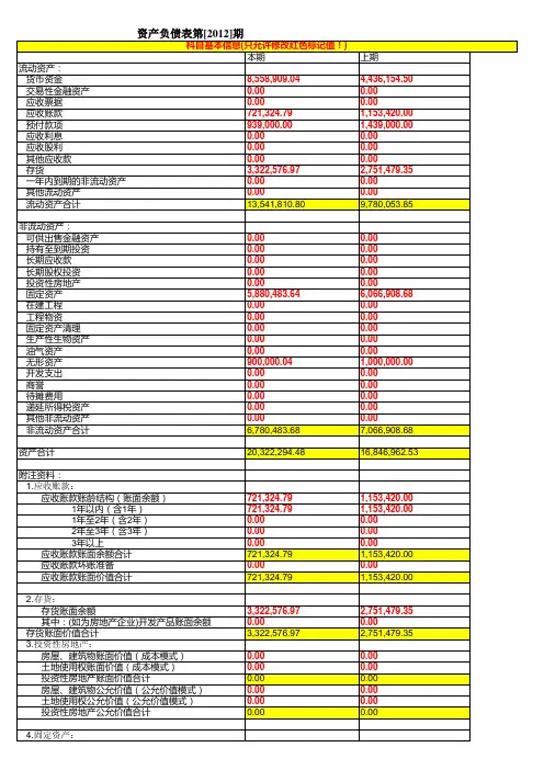 农村信用社银行报表模板