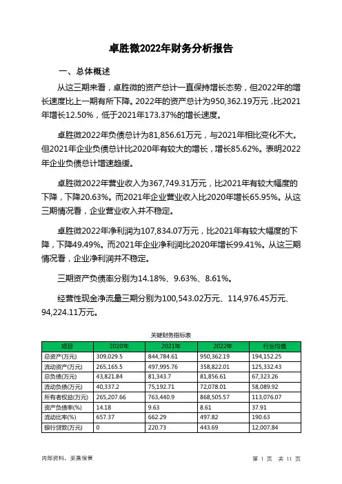 300782卓胜微2022年财务分析报告-银行版