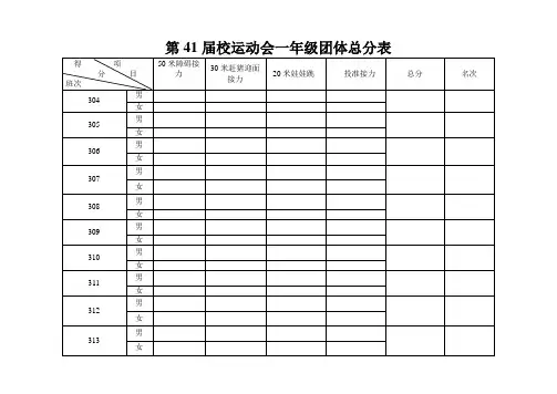 运动会团体成绩表2