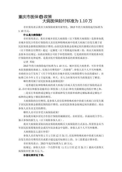 重庆市医保新政策大病医保起付标准