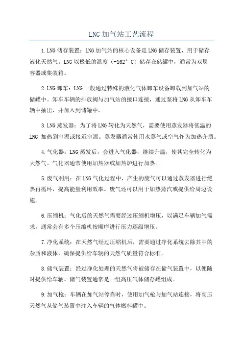 LNG加气站工艺流程