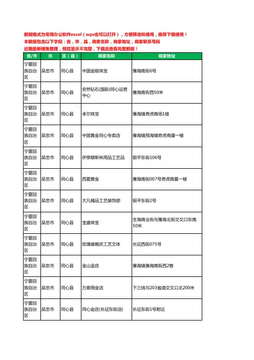 2020新版宁夏回族自治区吴忠市同心县工艺品工商企业公司商家名录名单黄页联系电话号码地址大全12家