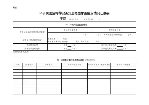 科研实验室特种设备安全隐患排查整治情况汇总表