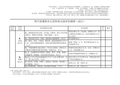 四川省德阳市示范性幼儿园评估细则(试行)