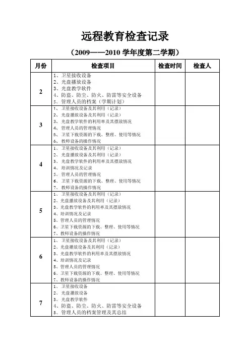 远程教育检查记录