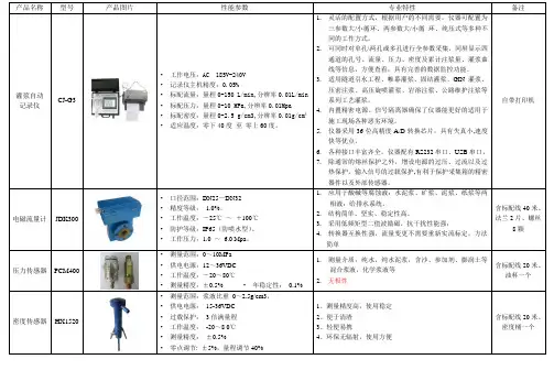 杭州长杰灌浆自动记录仪G3一体型操作说明书