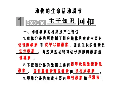 一动物激素的种类及产生部位垂体分泌的可作用于相应腺