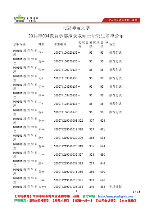 北京师范大学 2014年004教育学部 拟录取硕士 研究生名单公示