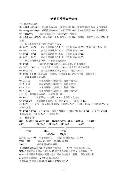 钢筋图符号表示含义