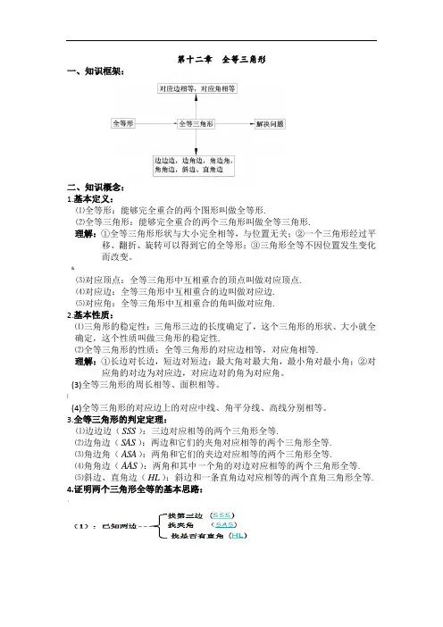 初二年级数学八上第十二章全等三角形知识点总结复习及常考题型练习