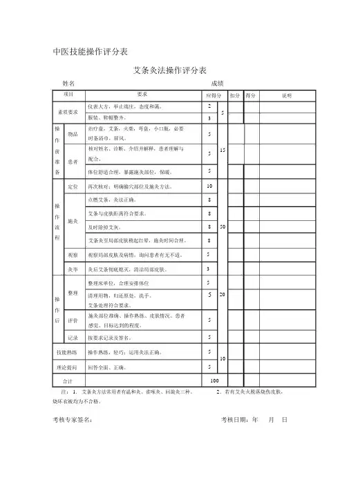 中医技能操作评分表--针灸、推拿、艾条、拔火罐4项.doc