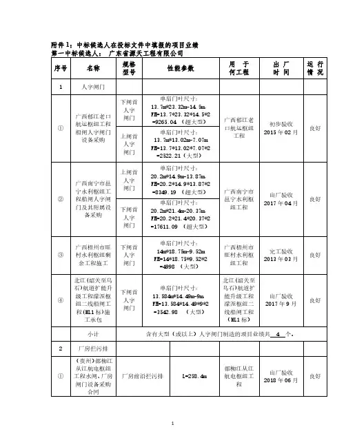 贵州省都柳江