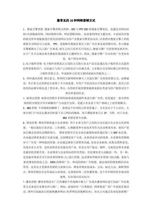 最常见的16种网络营销方式