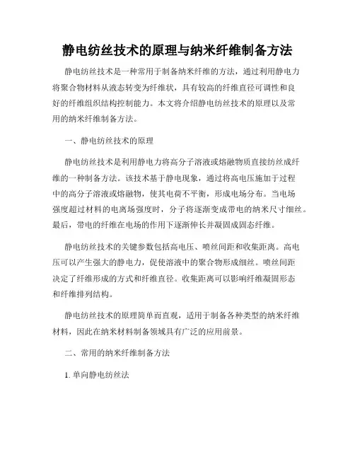 静电纺丝技术的原理与纳米纤维制备方法
