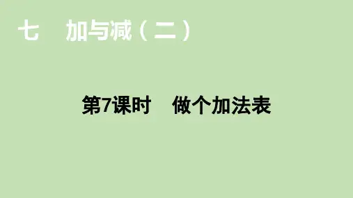 北师大版数学一年级上册7.7做个加法表课件(10张PPT)
