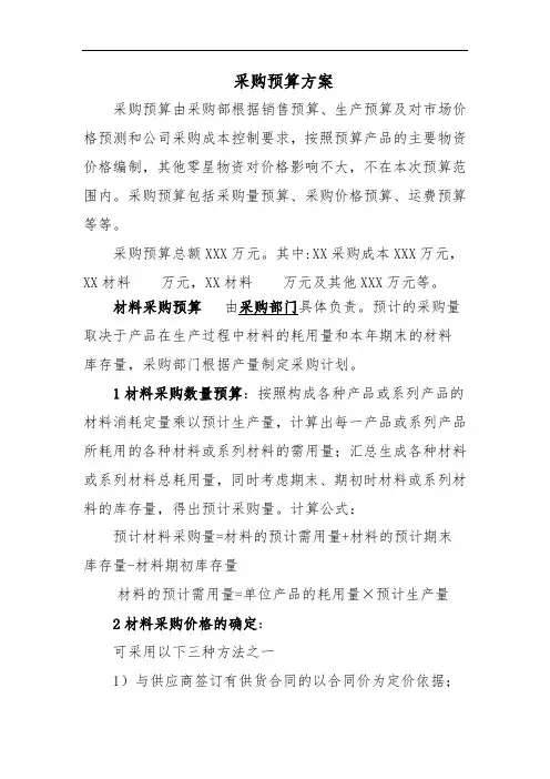 采购预算方案