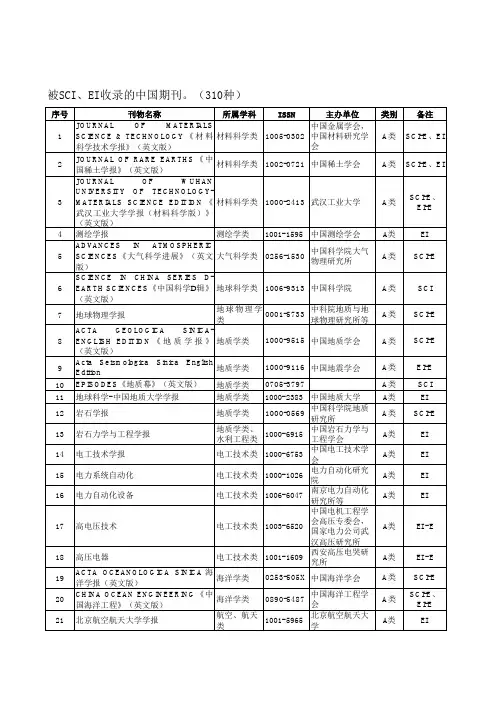 国内核心期刊分类 A类 B类 C类 