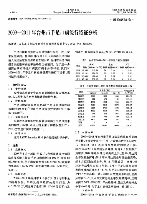 2009—2011年台州市手足口病流行特征分析