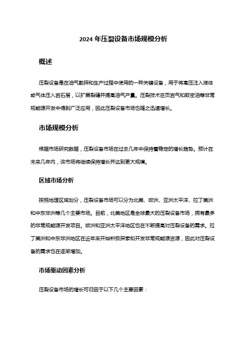 2024年压裂设备市场规模分析
