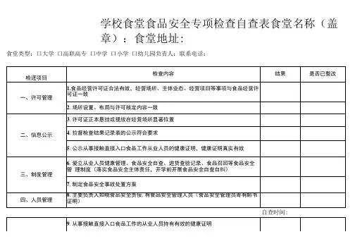 学校幼儿园食堂食品安全专项检查自查表