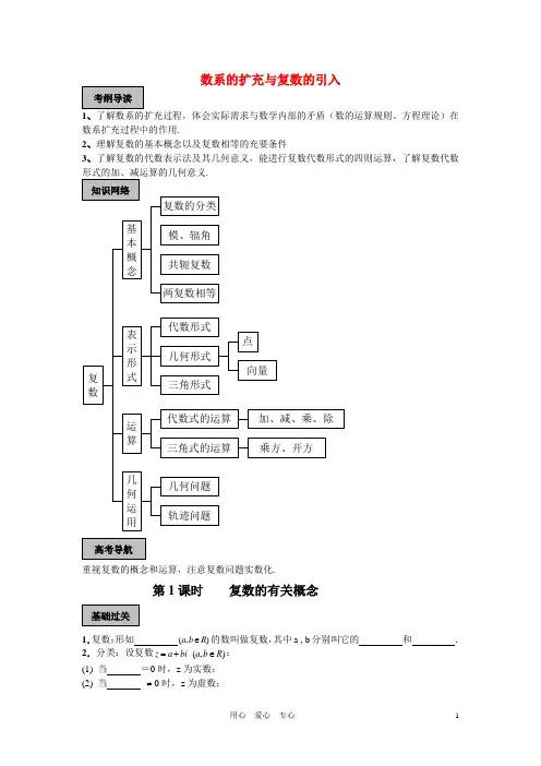 天津101中学高考数学总复习 复数单元精品教学案(教师版全套)