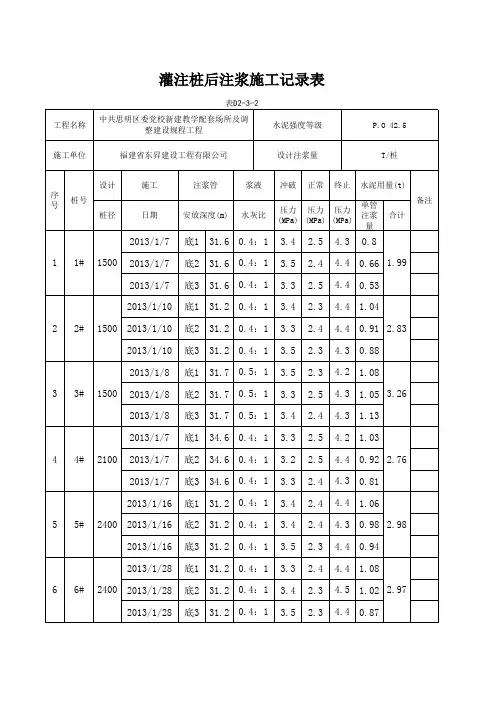 灌注桩后注浆施工记录表