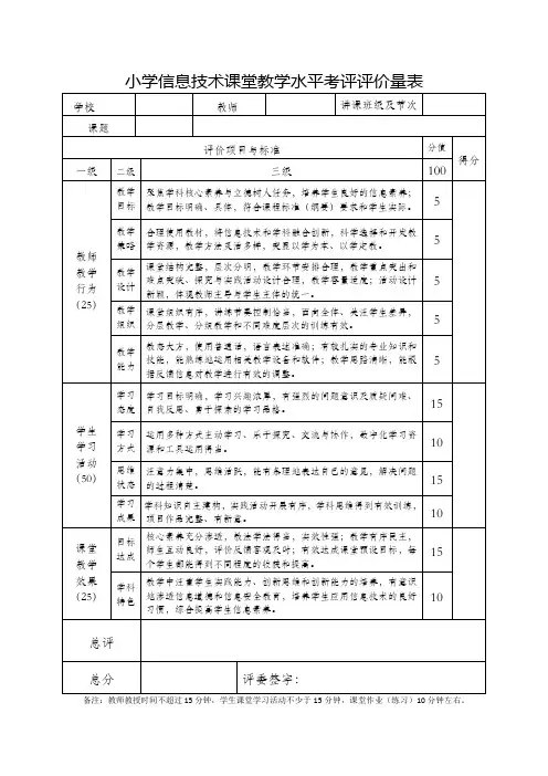 小学信息技术课堂教学水平评价量表