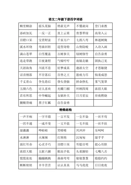 2语文二年级下册四字词语