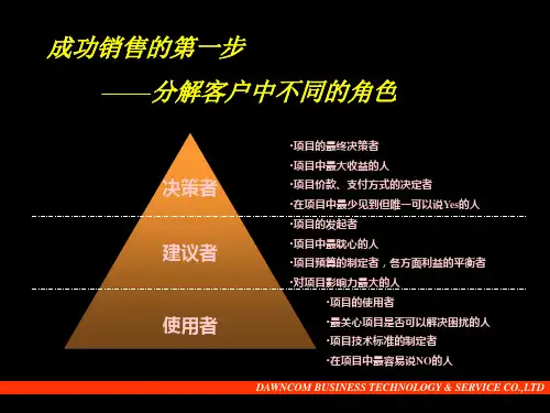 成功销售八步法