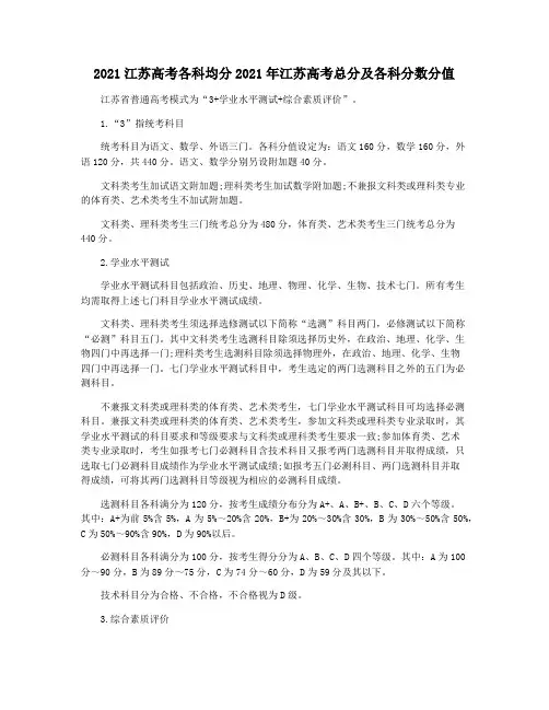 2021江苏高考各科均分2021年江苏高考总分及各科分数分值