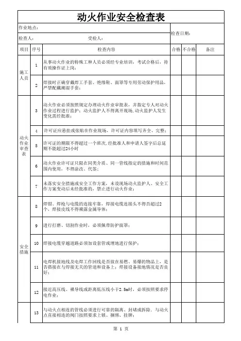 动火作业安全检查表