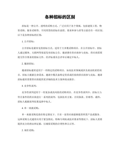 各种招标的区别