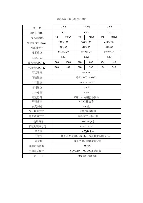 室内单双色显示屏技术参数