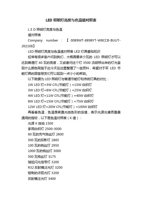 LED照明灯亮度与色温值对照表