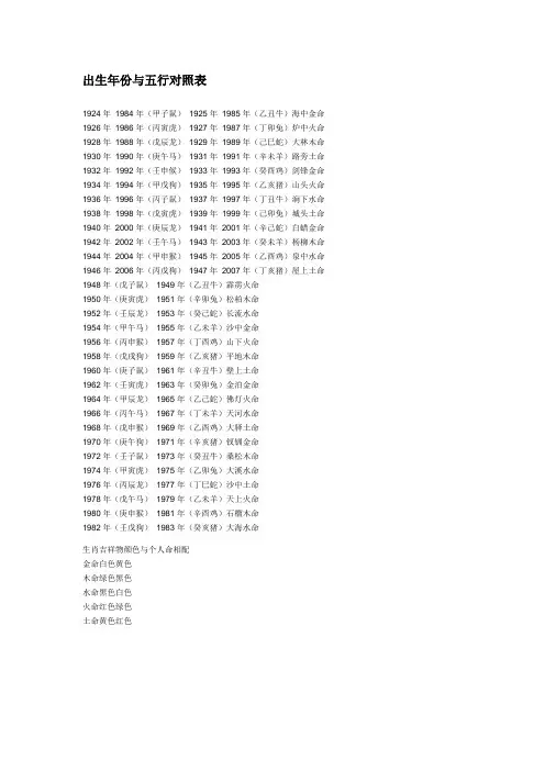 出生年份与五行对照表