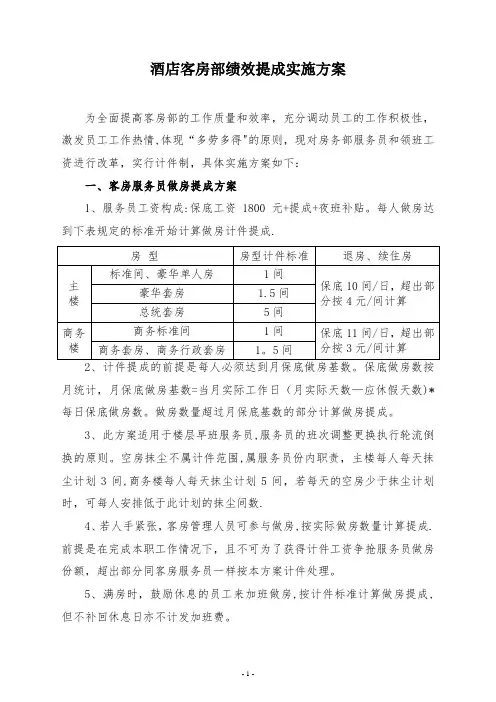 酒店客房部绩效提成方案